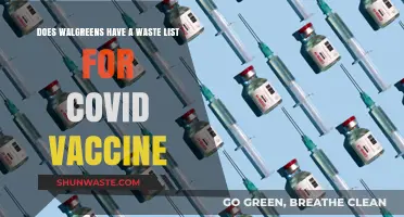 Walgreens COVID-19 Vaccine Waste List: What You Need to Know