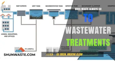 Does All Waste End Up in Wastewater Treatment Plants?