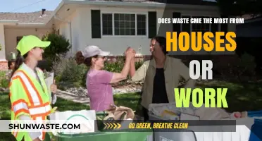 Home vs. Work: Where Does Most Waste Really Come From?