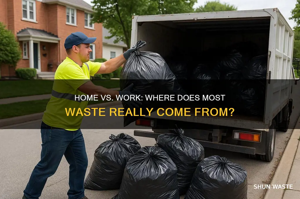 does waste cme the most from houses or work