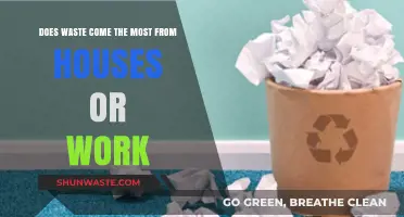 Household vs. Workplace Waste: Which Generates More Trash?
