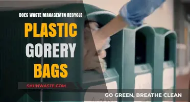 Recycling Plastic Grocery Bags: Waste Management Practices Explained
