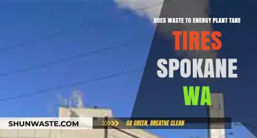Spokane's Waste-to-Energy Plant: Can It Process Tires Efficiently?