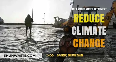 Wastewater Treatment's Role in Mitigating Climate Change: A Deep Dive