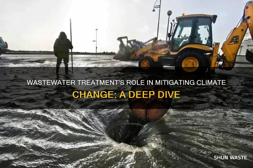 does waste water treatment reduce climate change