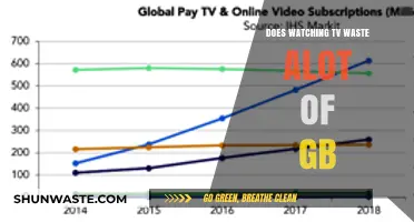 Does TV Streaming Consume Excessive Data? Uncover the GB Truth