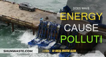 Wave Energy's Environmental Impact: A Comprehensive Analysis