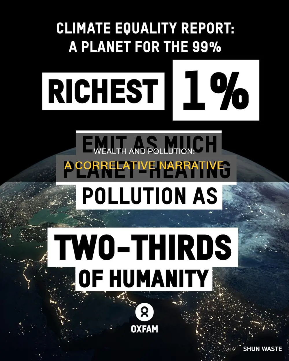 does wealth correlate with pollution