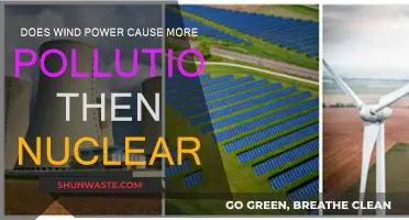 Wind Power: Cleaner than Nuclear? Debunking the Pollution Myth