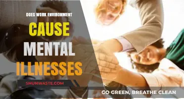 Workplace Stress and Mental Health: Unraveling the Environment's Impact