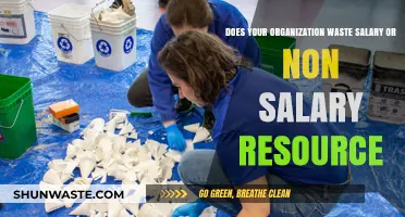 Maximizing Efficiency: Are Your Resources Being Wasted?