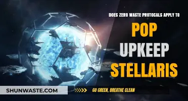 Zero Waste in Stellaris: Can Pop Upkeep Follow Sustainable Protocols?