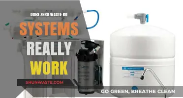Do Zero Waste RO Systems Deliver on Their Eco-Friendly Promises?