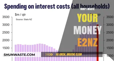 Smart Spending: Avoid These Common Money-Wasting Pitfalls in New Zealand