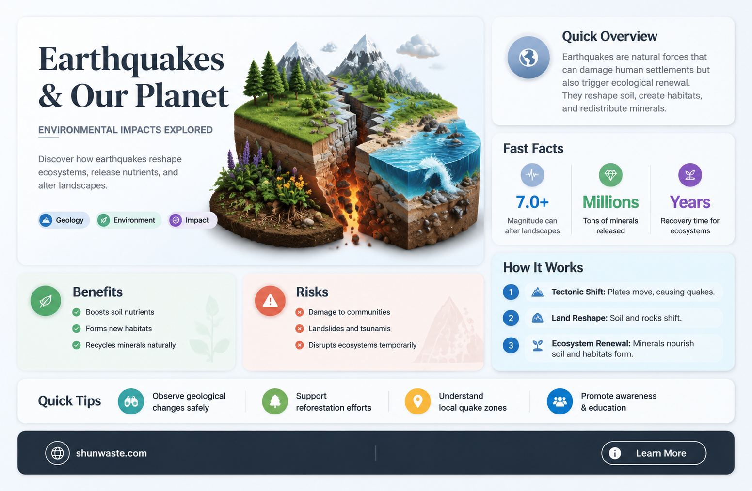 are earthquakes good for the environment
