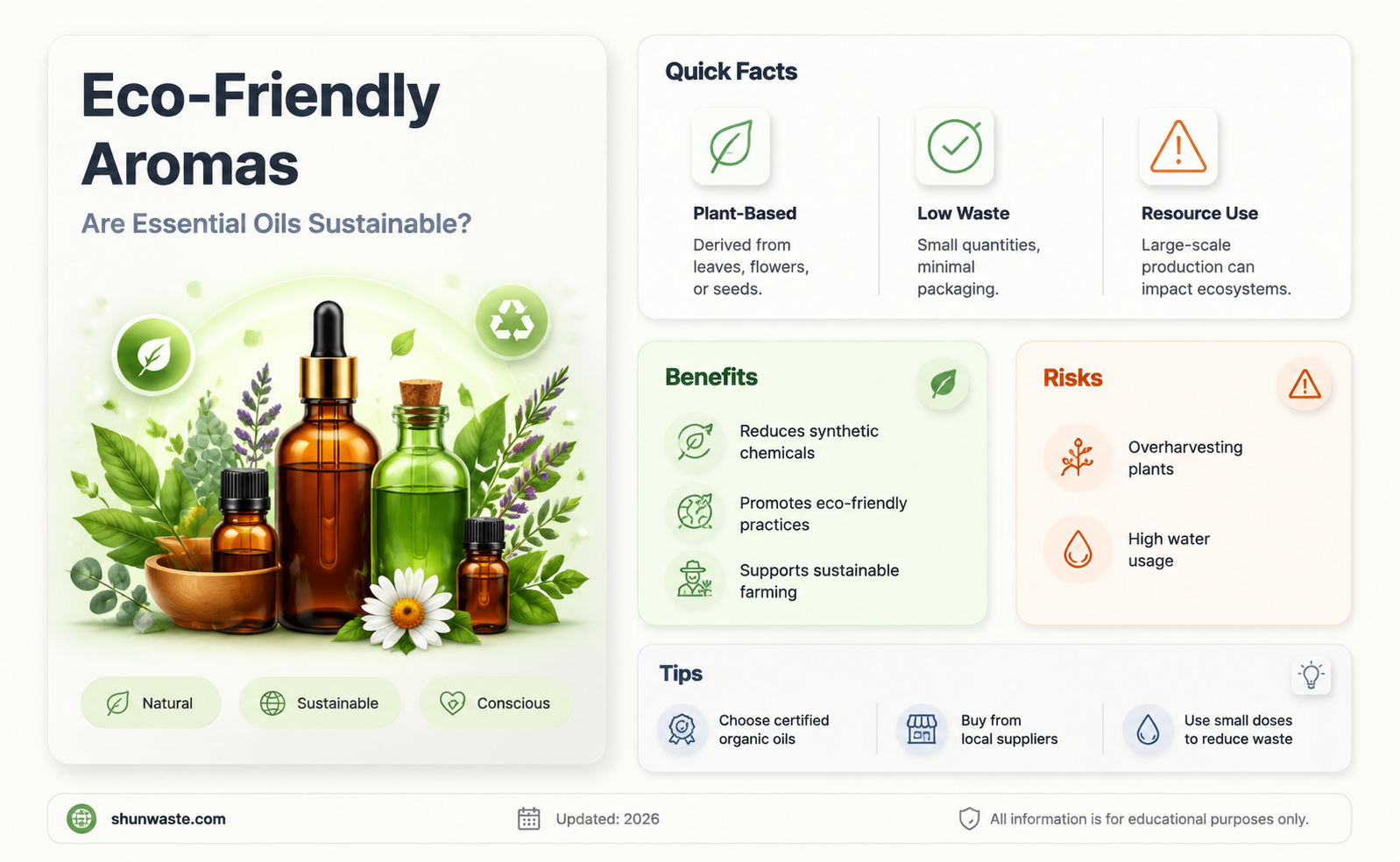 are essential oils good for the environment