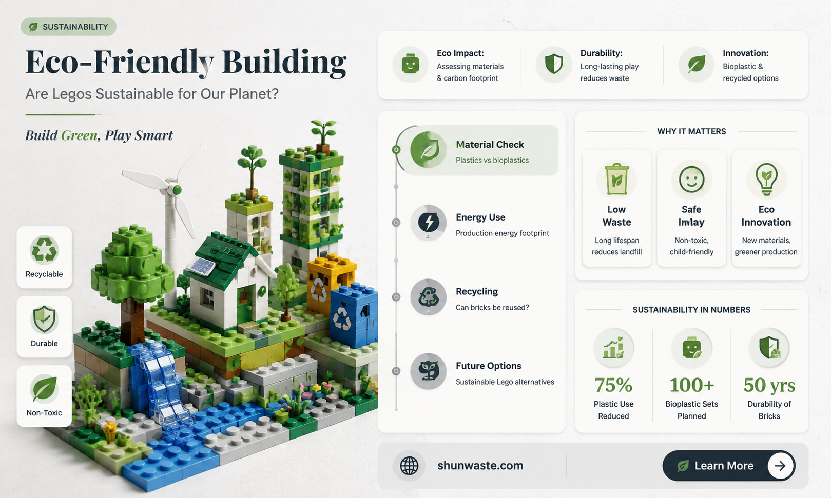 are legos good for the environment