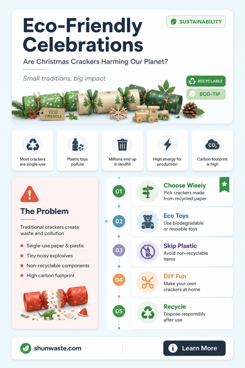 are christmas crackers bad for the environment