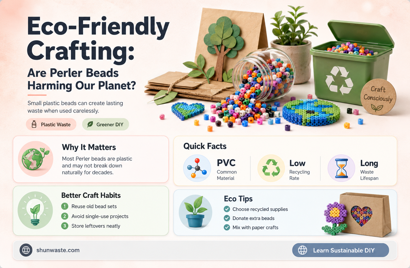 are perler beads bad for the environment
