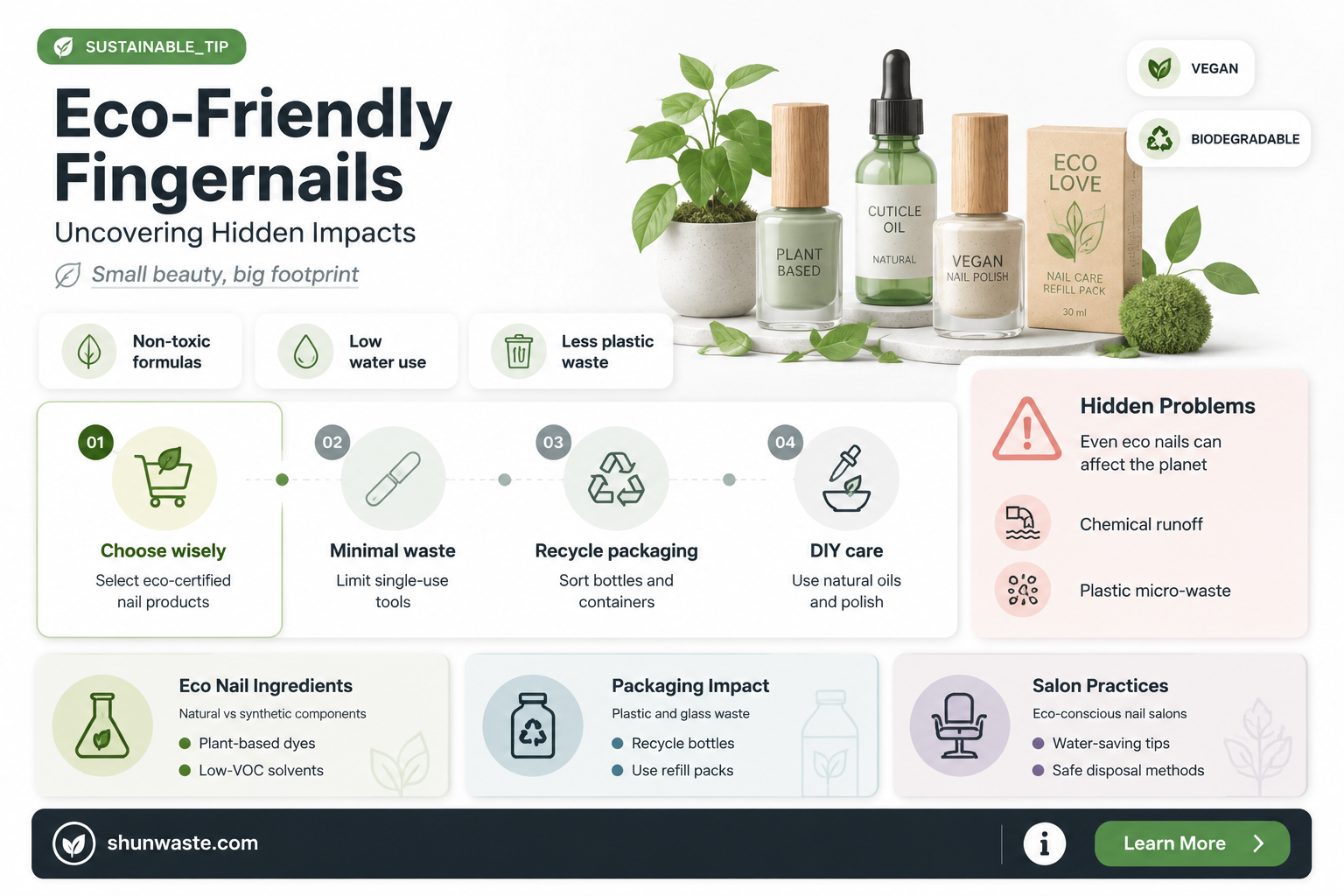 are fingernails good for the environment