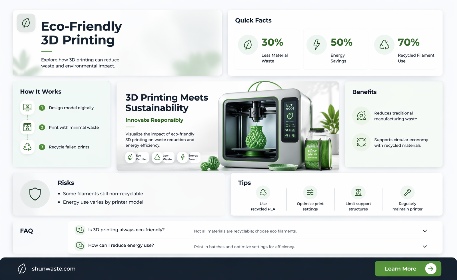 are 3d printers good for the environment