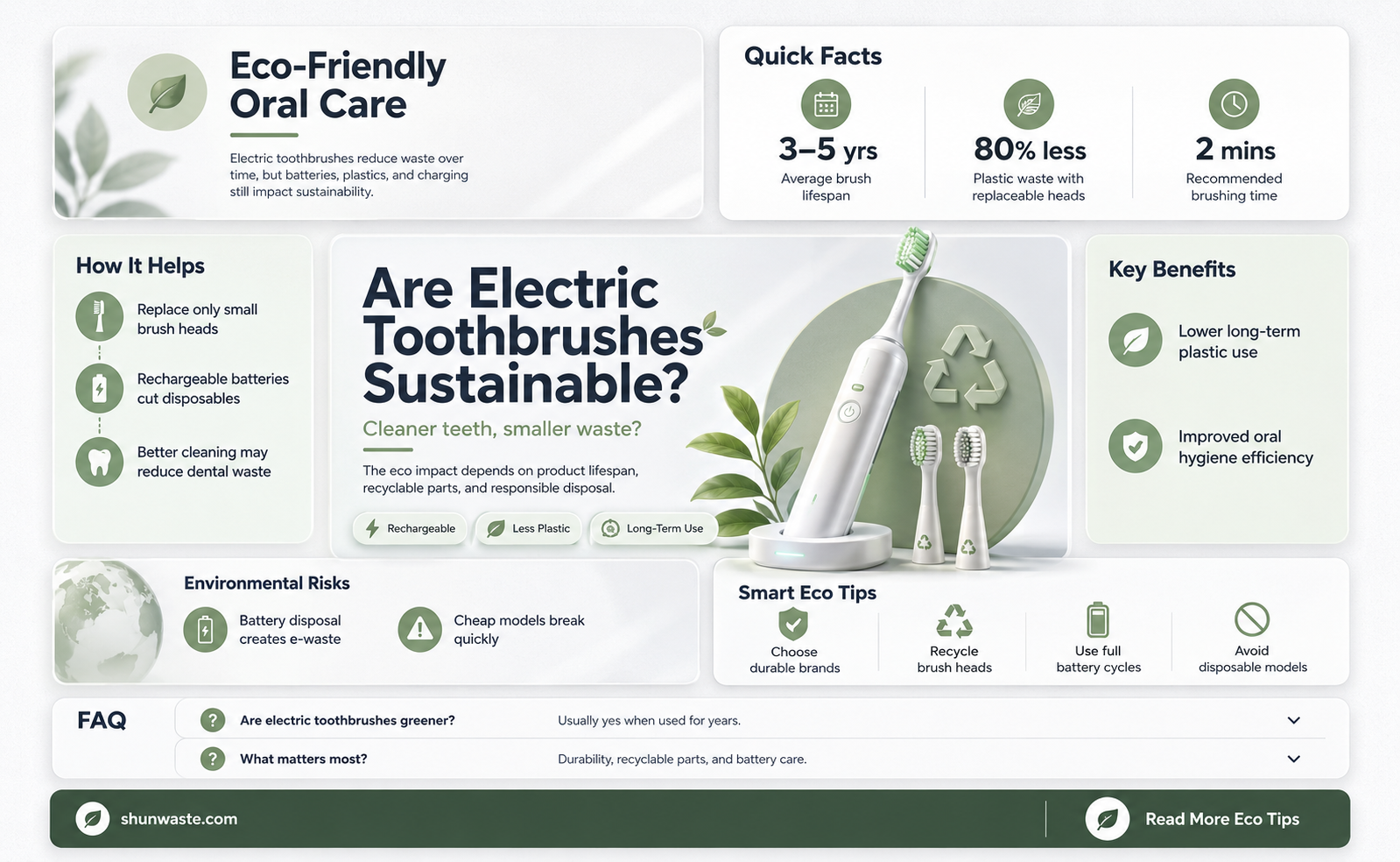 are electric toothbrushes good for the environment