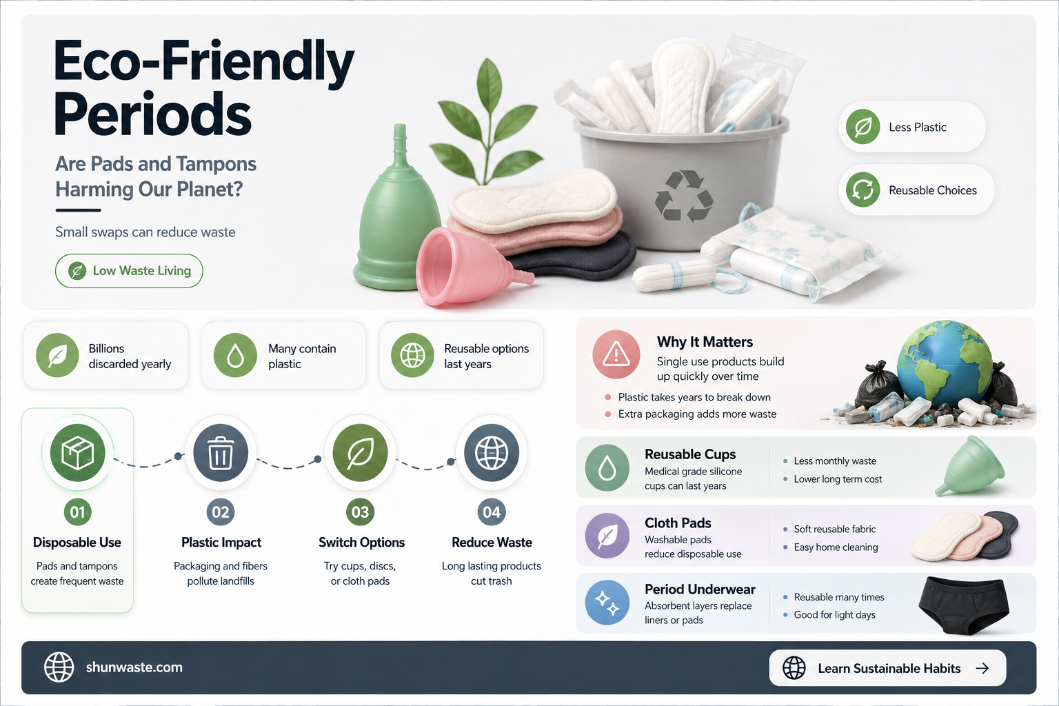 are pads and tampons bad for the environment