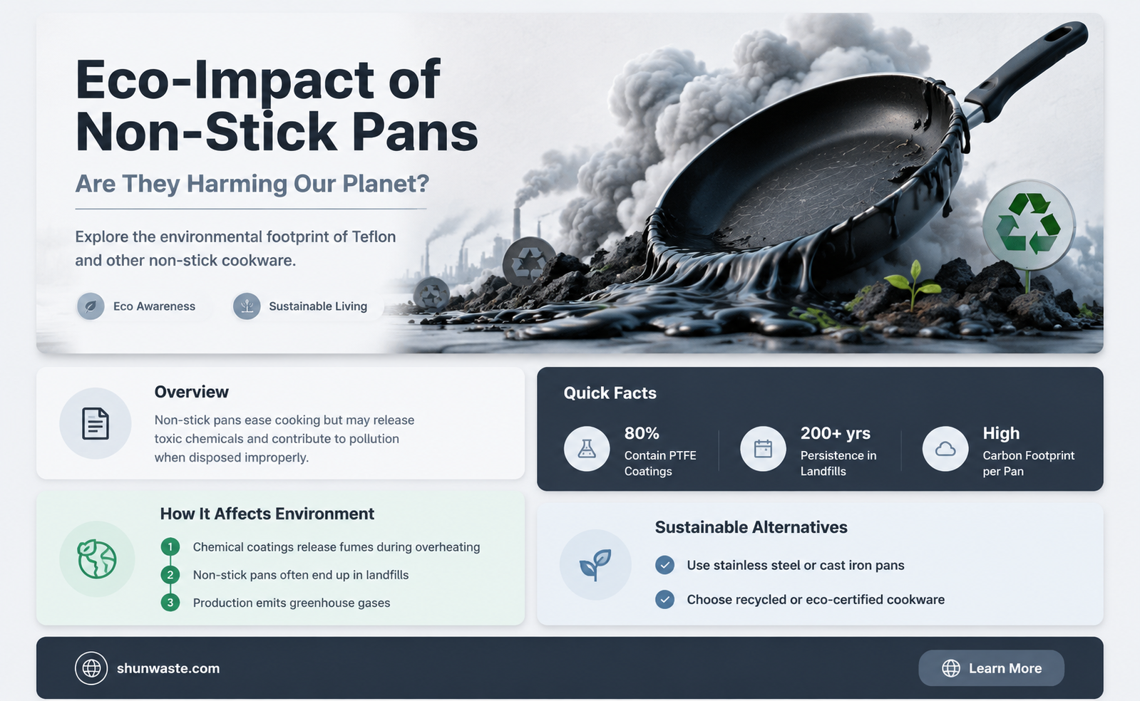 are non stick pans bad for the environment