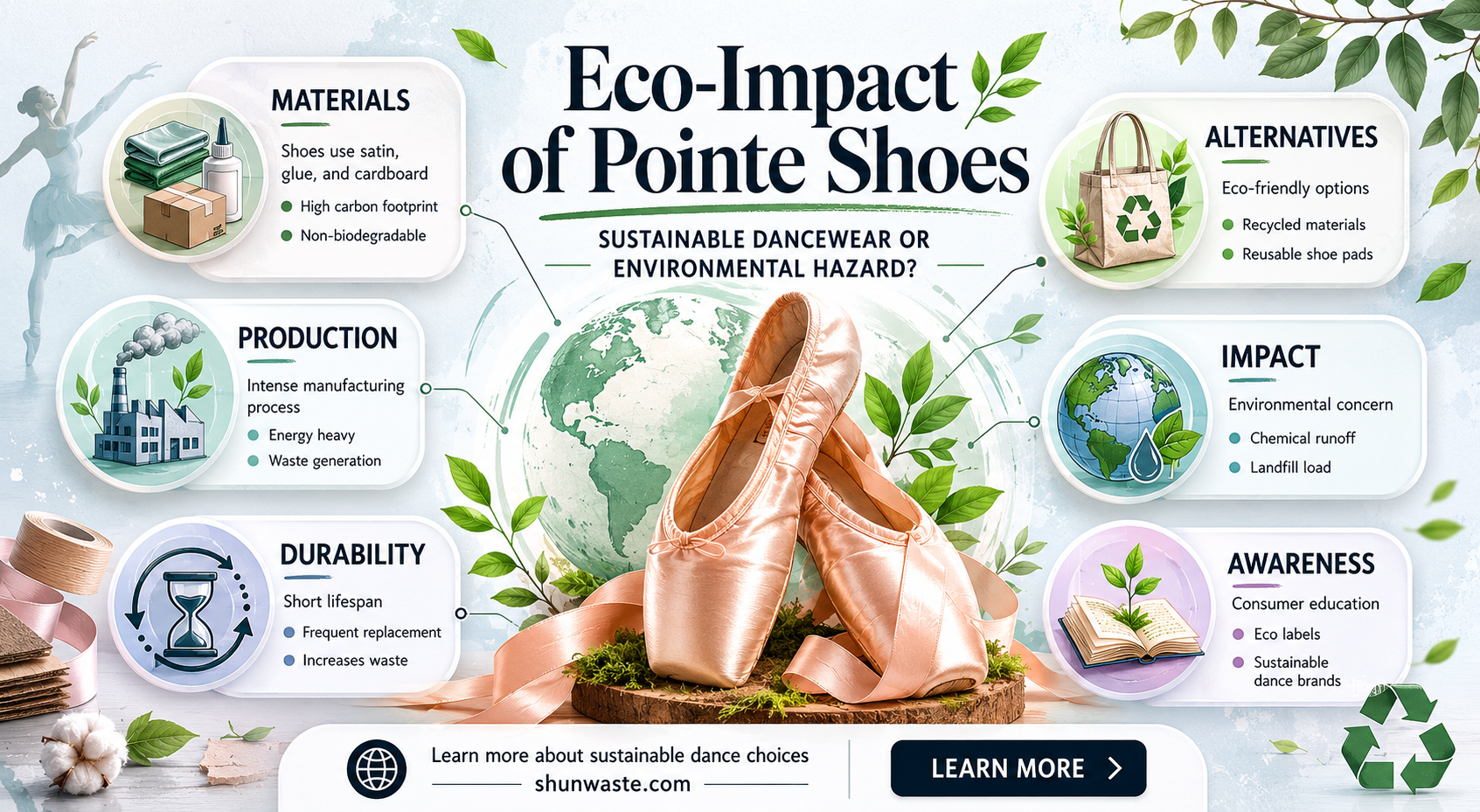 are pointe shoes bad for the environment