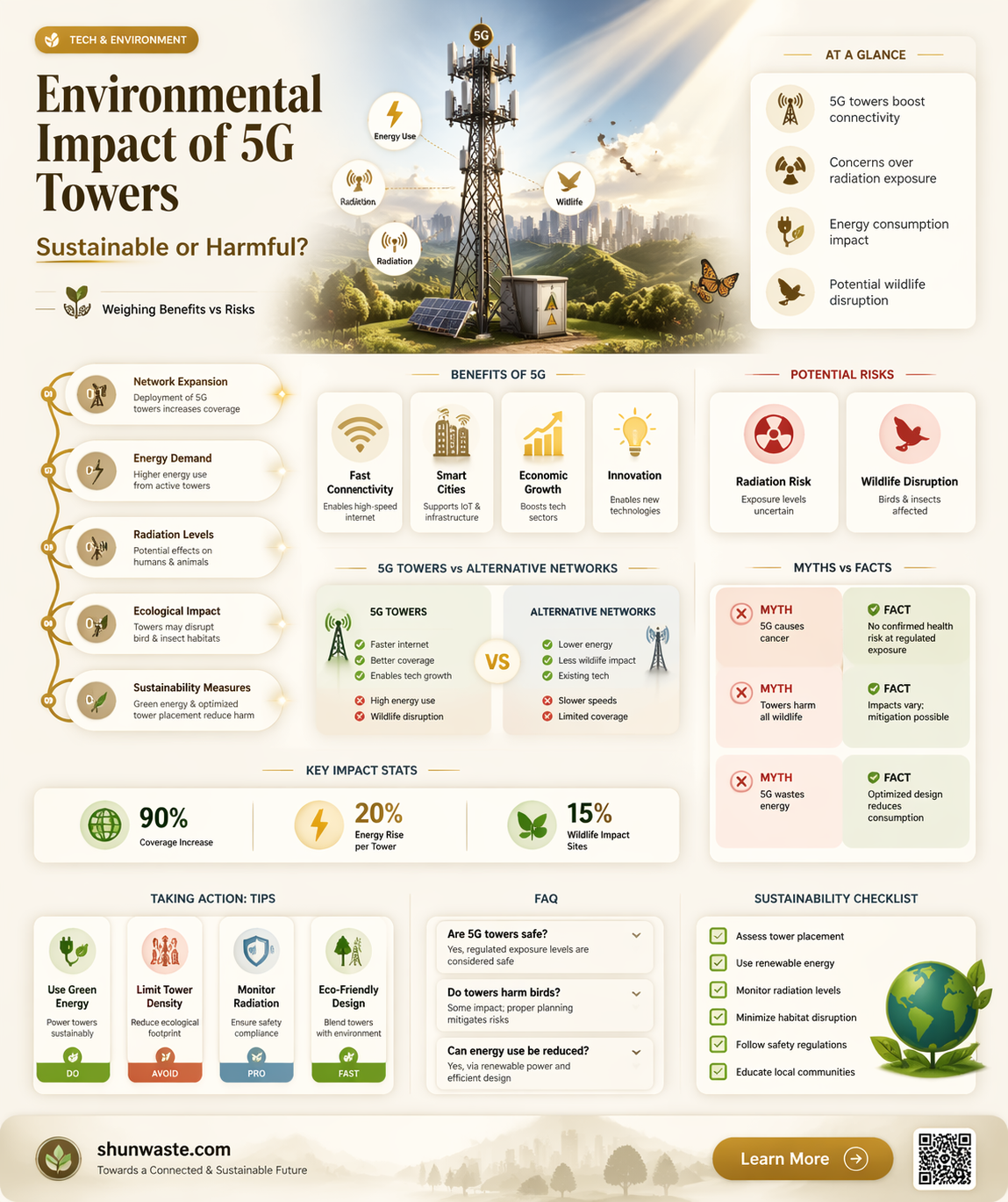 are 5g towers bad for the environment