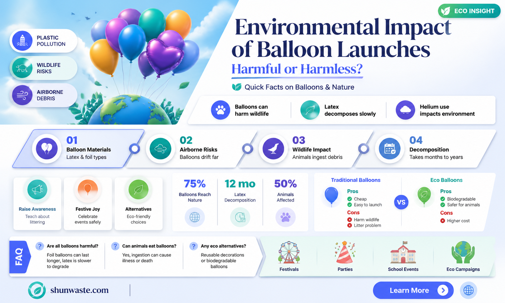 are balloon launches bad for the environment