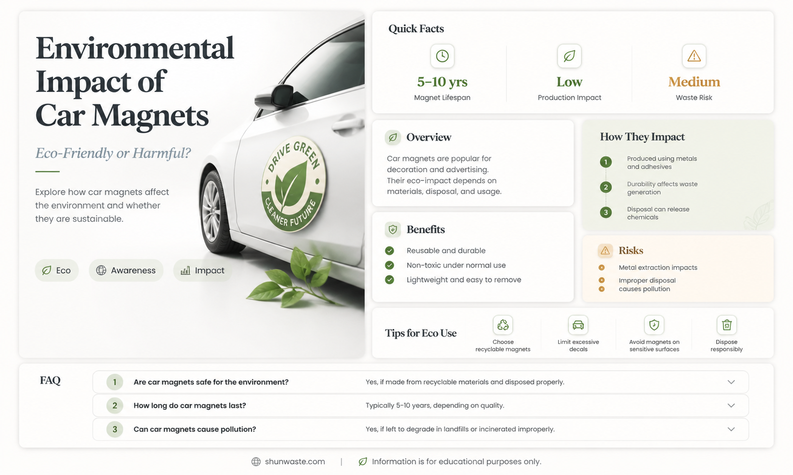 are car magnets bad for the environment