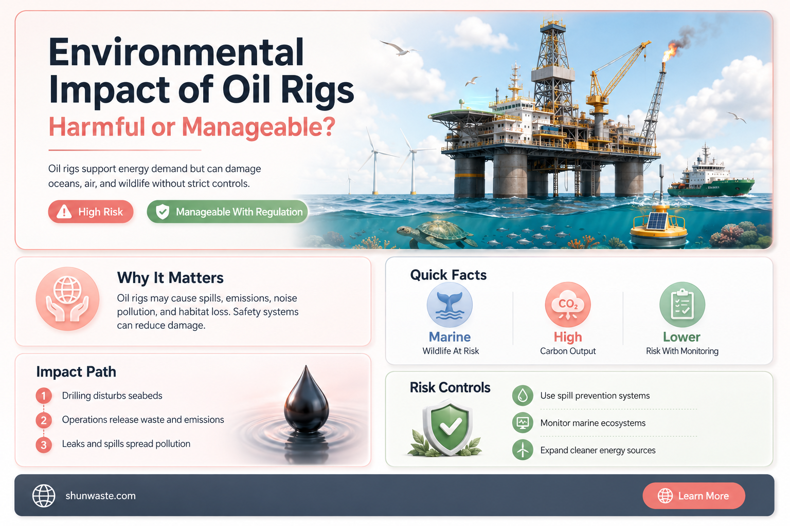 are oil rigs bad for the environment