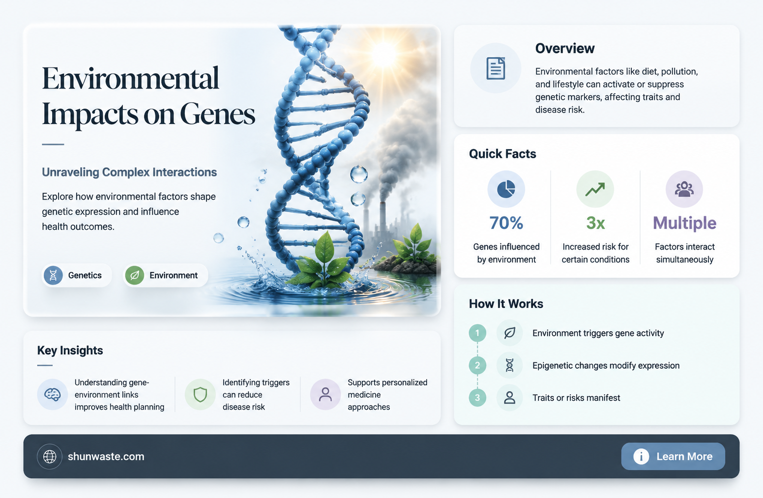 are genetic markers affected by environment