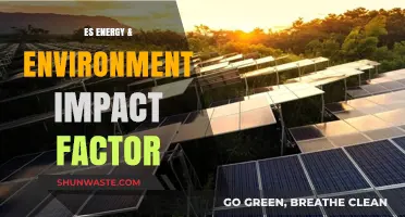ES Energy & Environment Impact Factor: Measuring Sustainability Influence