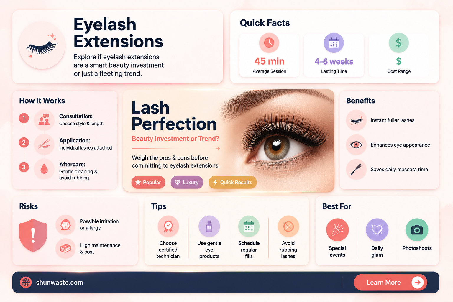 are eyelash extensions a waste of money