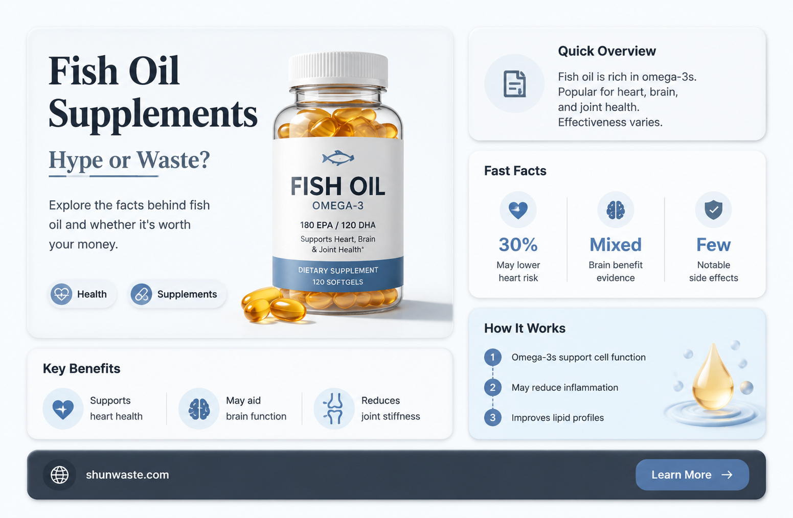 are fish oil supplements a waste of money