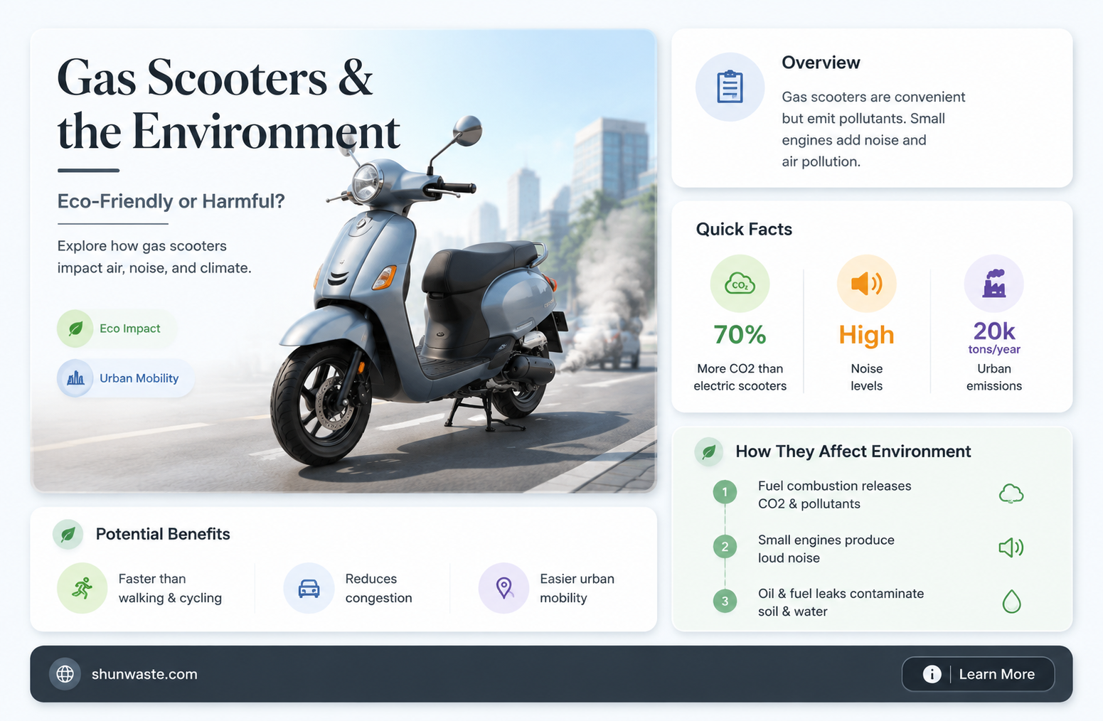are gas scooters good for the environment