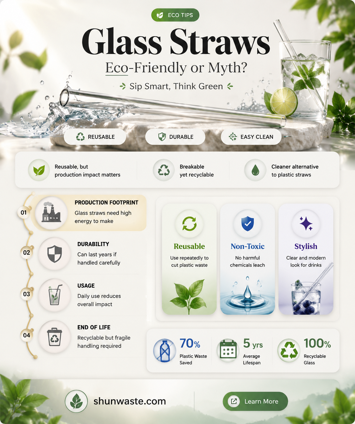 are glass straws good for the environment