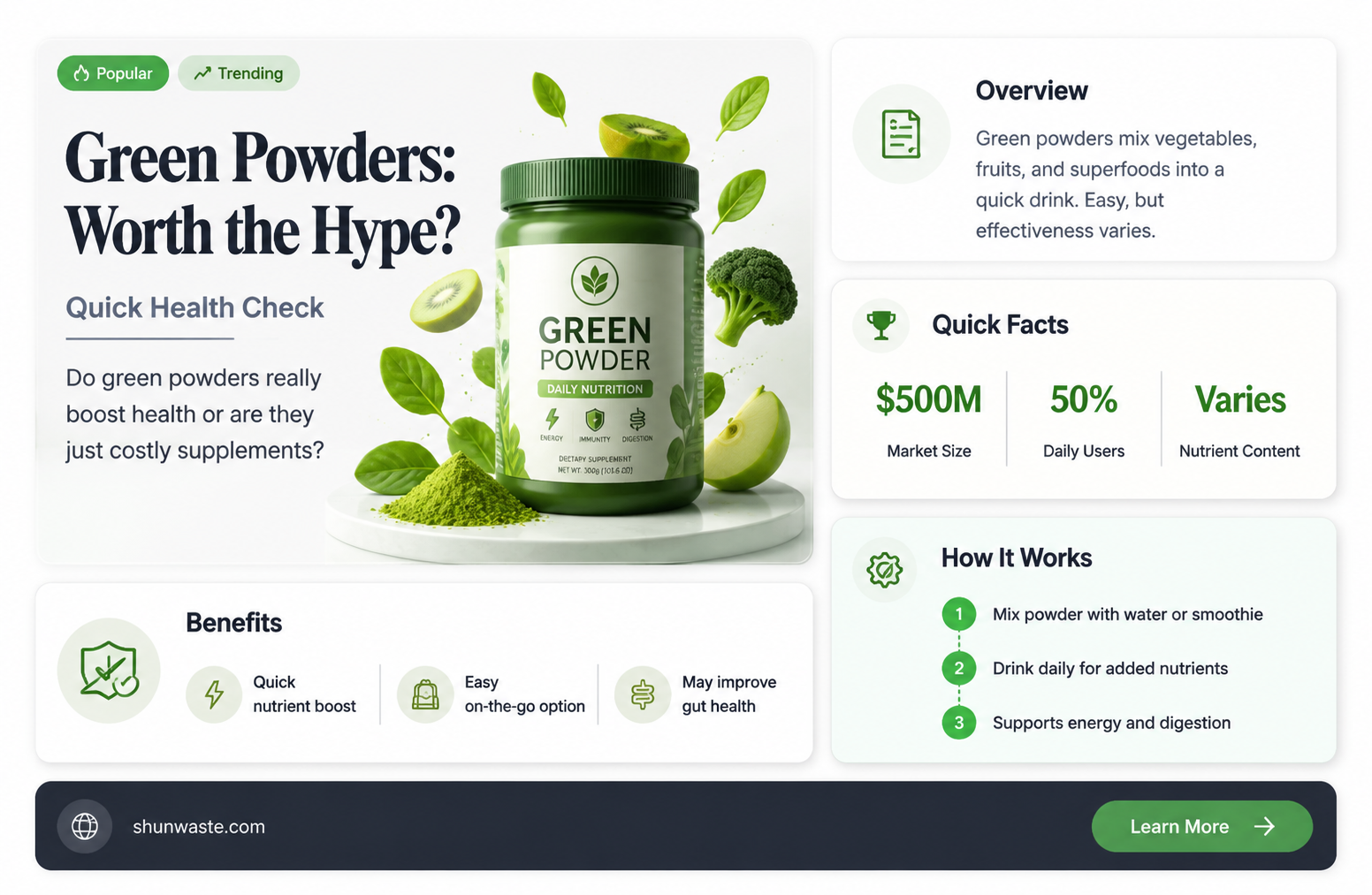 are green powders a waste of money