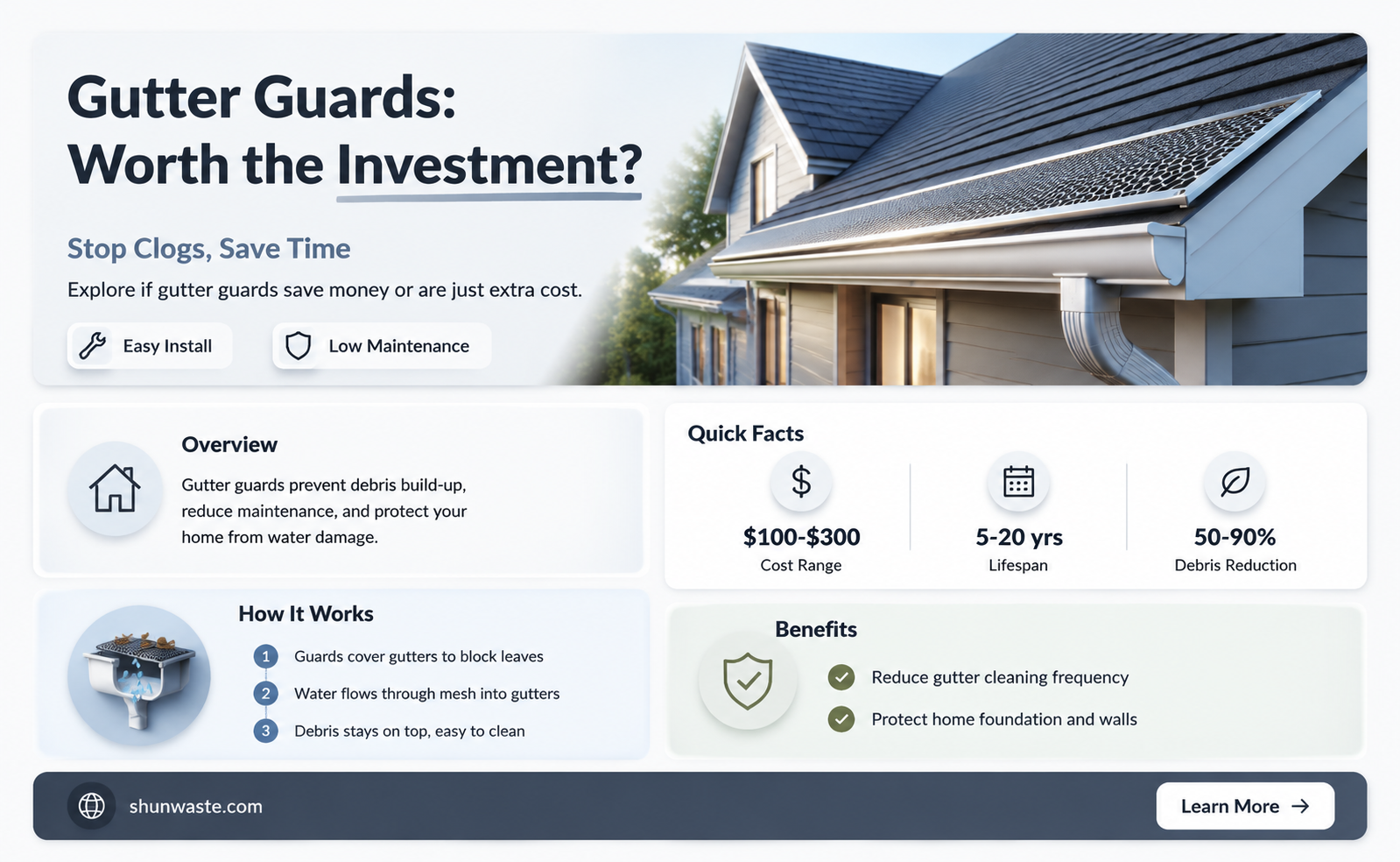 are gutter guards a waste of money