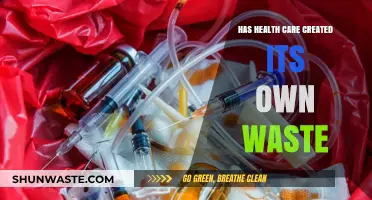 Health Care's Waste Crisis: Self-Inflicted or Systemic Issue?