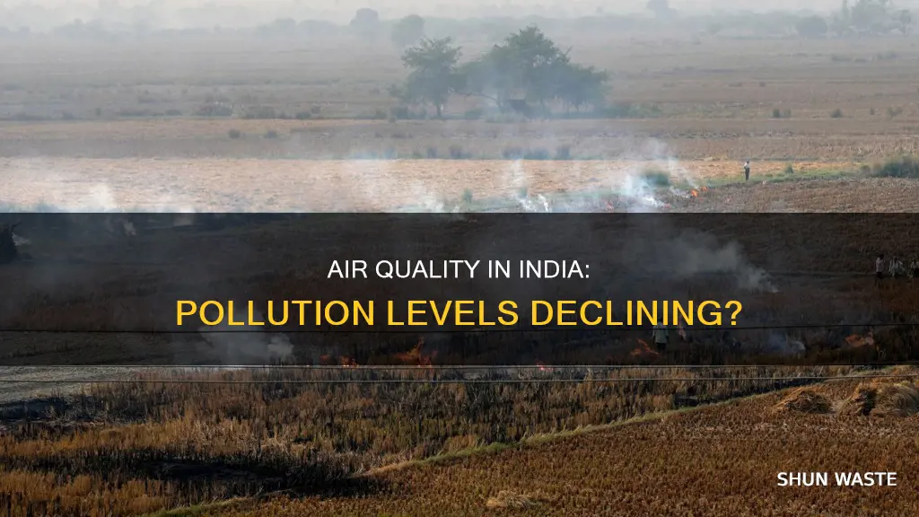 has pollution reduced in india