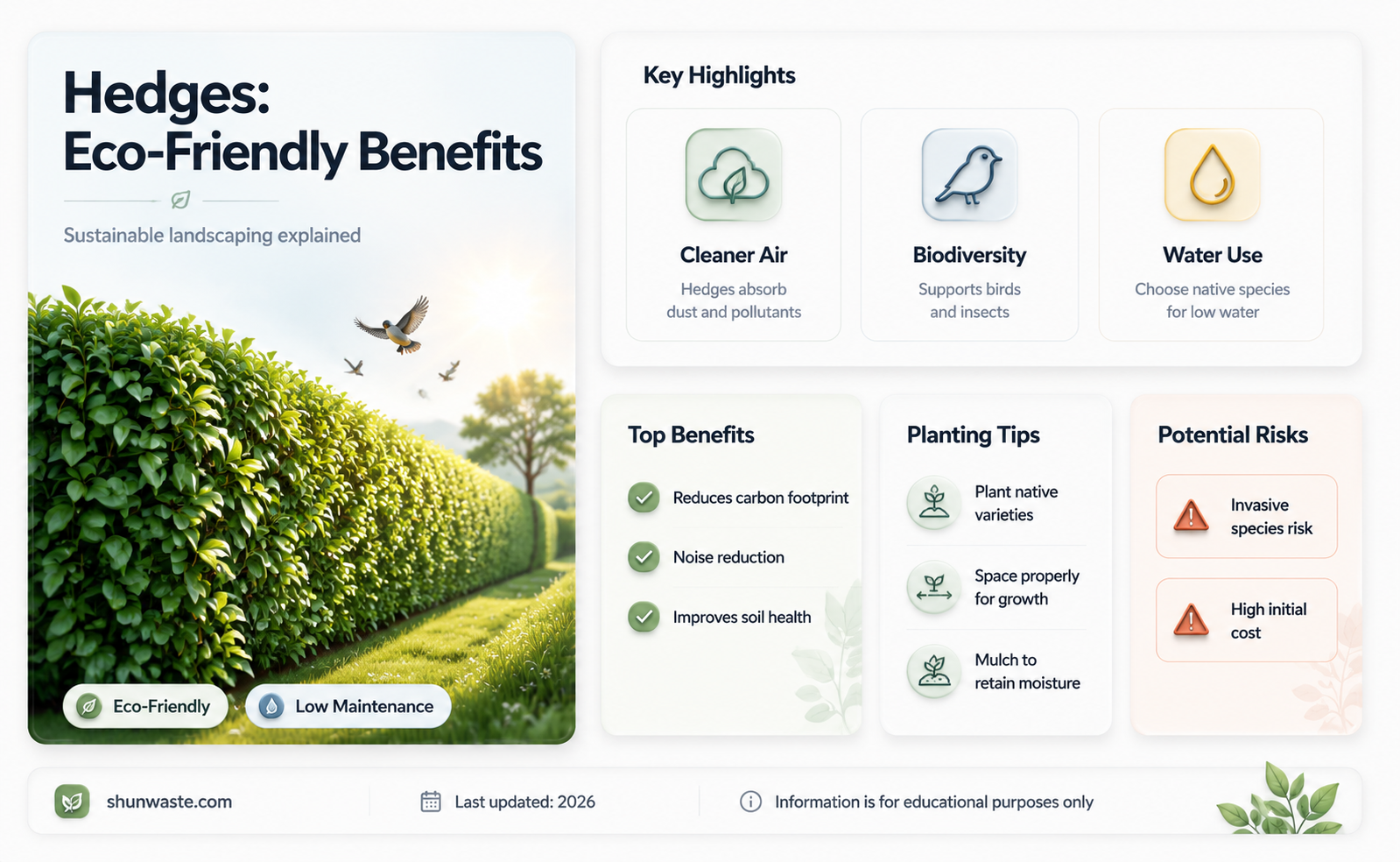 are hedges good for the environment
