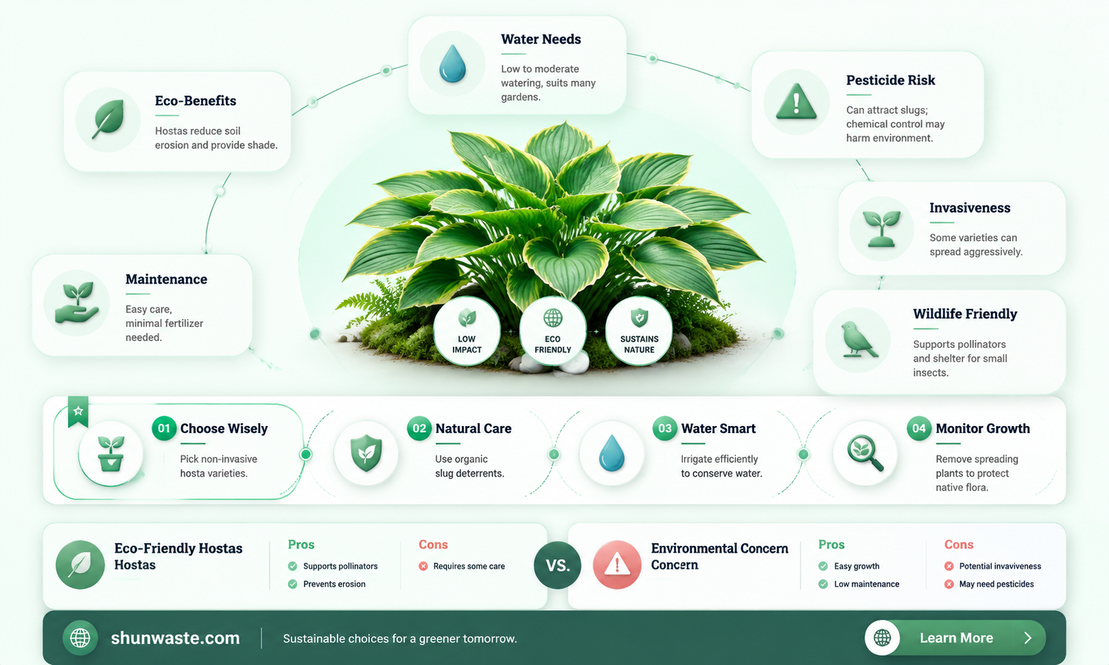 are hostas good for the environment