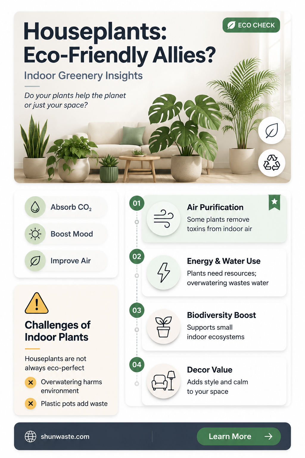 are houseplants good for the environment