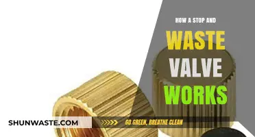 Understanding Stop and Waste Valves: Functionality and Practical Applications