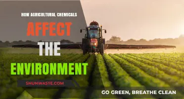 Agricultural Chemicals: Environmental Impact and Sustainable Farming Solutions
