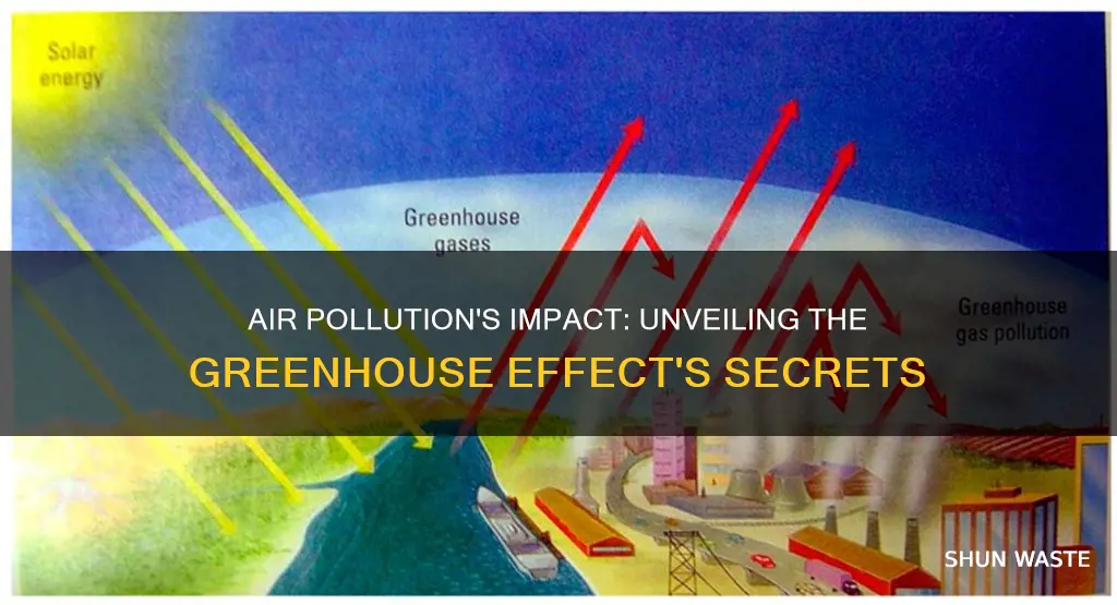 how air pollution causes greenhouse effect