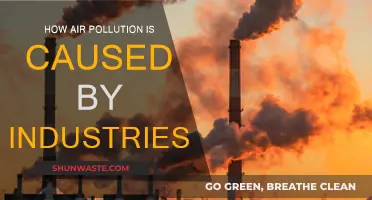 Unveiling Industrial Air Pollution: A Comprehensive Guide